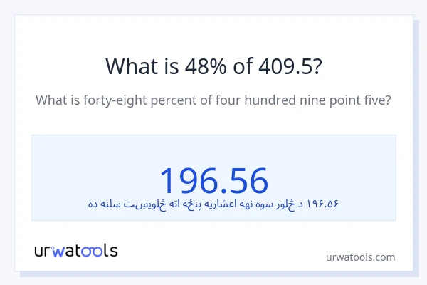 د 409.5 48٪ څومره دی؟