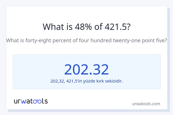 421.5'nin %1'i nedir?