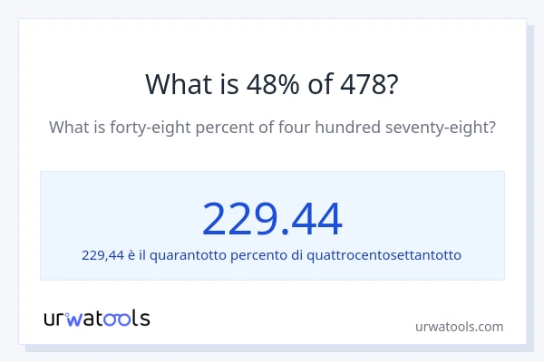 Qual è il 48% di 478?