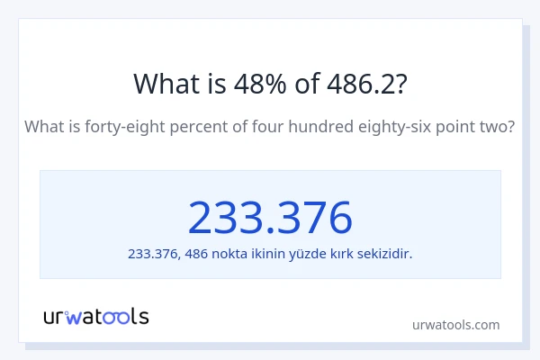 486.2'nin %1'i nedir?