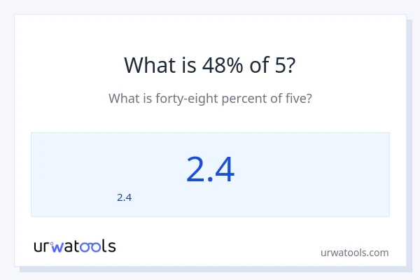 5 లో 48% ఎంత?