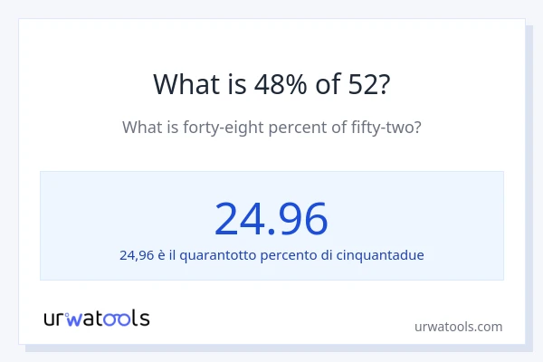Qual è il 48% di 52?