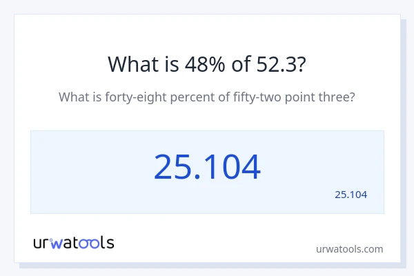מה זה 48% מתוך 52.3?