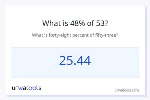 53 નું 48% કેટલું થાય?