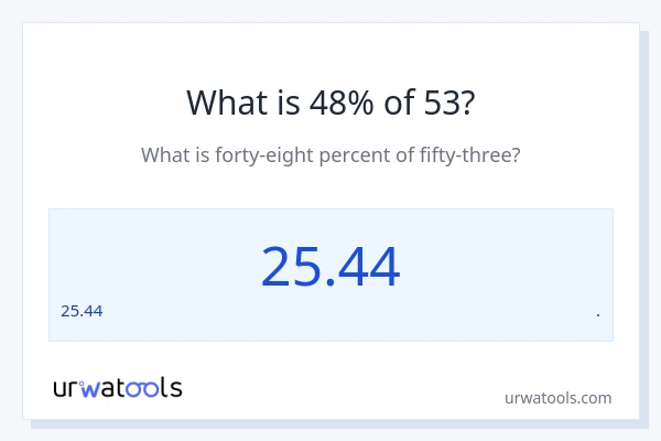 53 യുടെ 48% എന്താണ്?