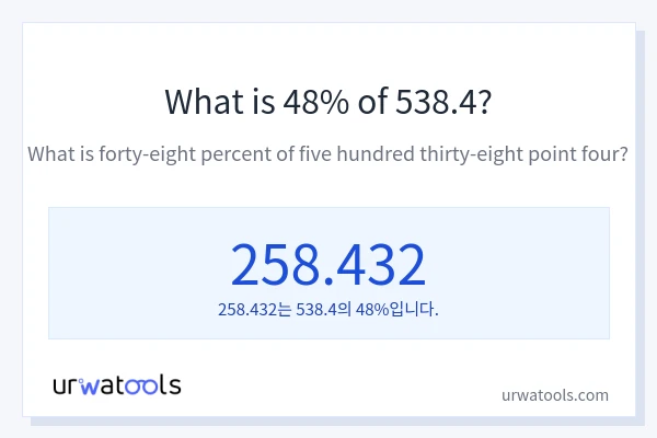 538.4의 48%는 얼마입니까?