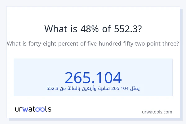 ما هي نسبة 48% من 552.3؟