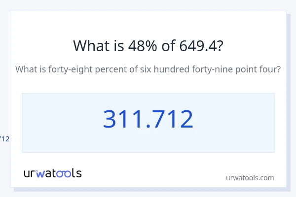 649.4 ರಲ್ಲಿ 48% ಎಂದರೇನು?