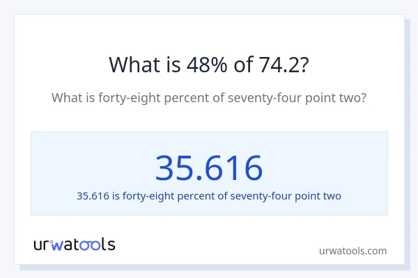 What is 48% of 74.2?