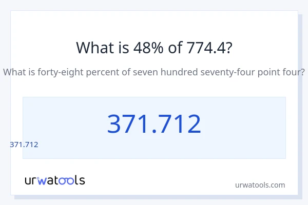 774.4 లో 48% ఎంత?