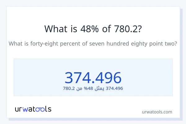 ما هي نسبة 48% من 780.2؟