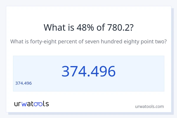 780.2 లో 48% ఎంత?