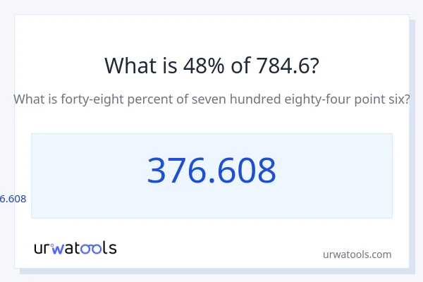 784.6 ರಲ್ಲಿ 48% ಎಂದರೇನು?