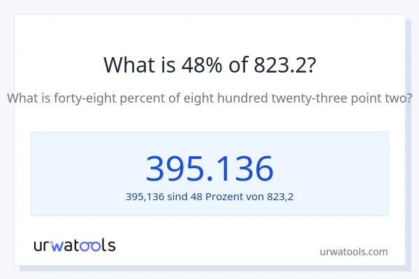 Was ist 48% von 823.2?