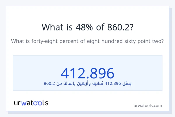 ما هي نسبة 48% من 860.2؟