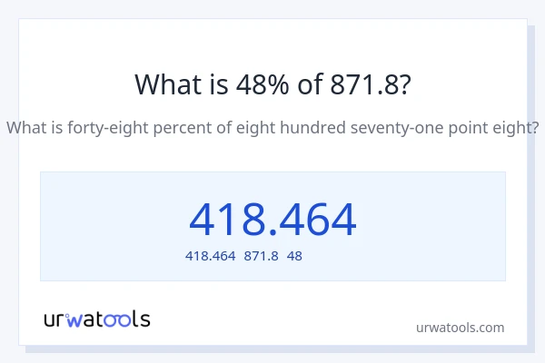 871.8の48%は何ですか?
