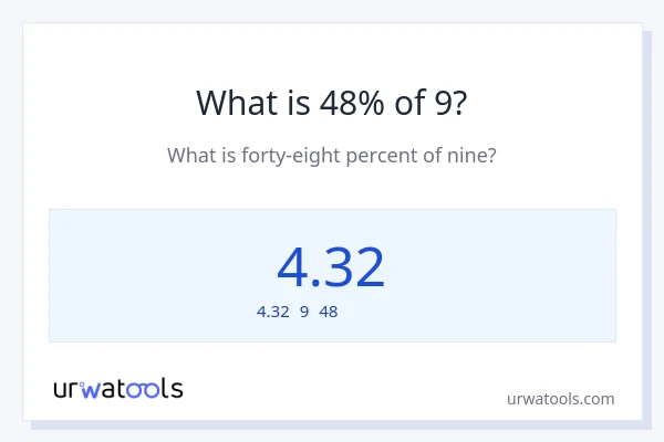 9の48%は何ですか?