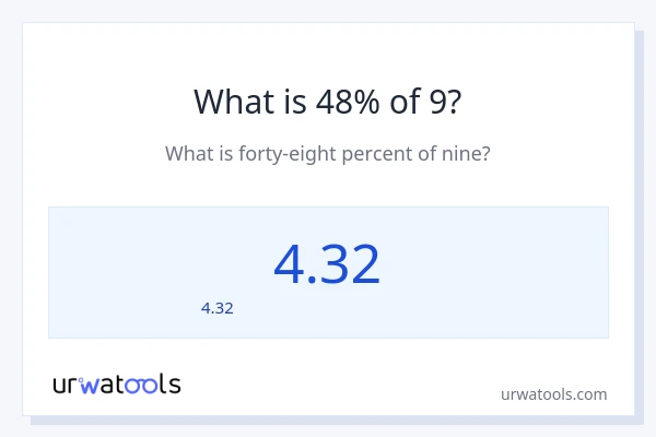 48% ของ 9 คือเท่าไร?