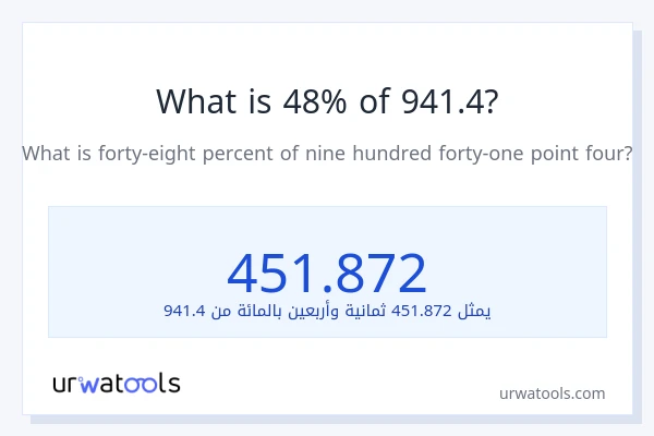 ما هي نسبة 48% من 941.4؟