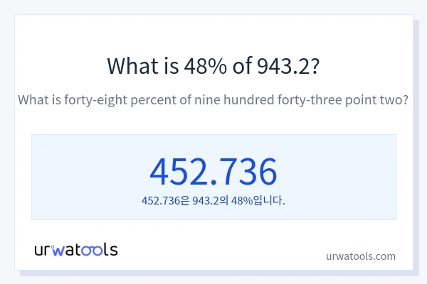 943.2의 48%는 얼마입니까?