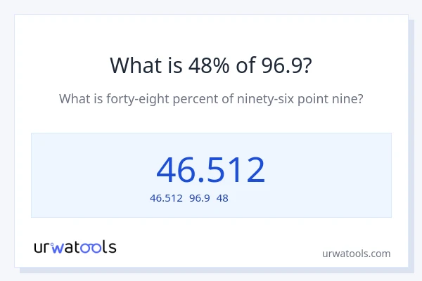 96.9の48%は何ですか?