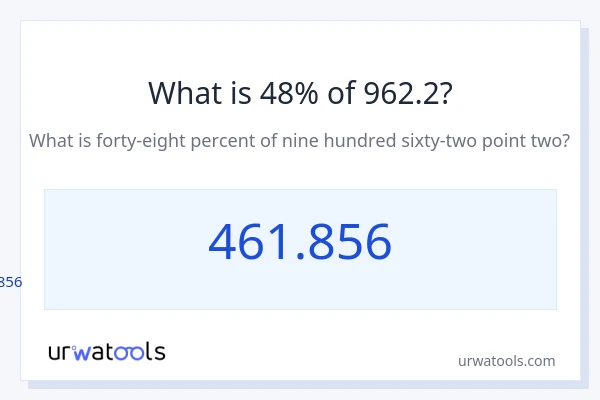 962.2 ರಲ್ಲಿ 48% ಎಂದರೇನು?