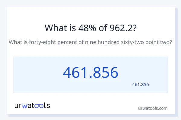 962.2 کا 48% کیا ہے؟