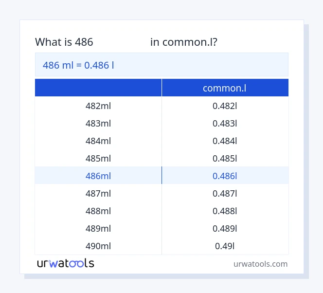 جدول 486 میلی‌لیتر تا common.l