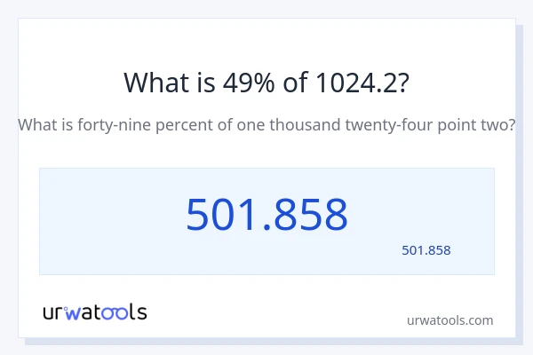 1024.2 کا 49% کیا ہے؟