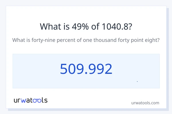 49% از 1040.8 چقدر است؟