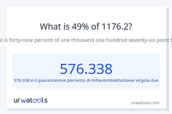 Qual è il 49% di 1176.2?