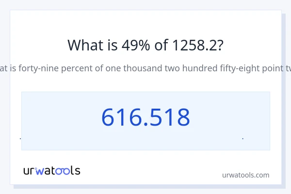 49% از 1258.2 چقدر است؟