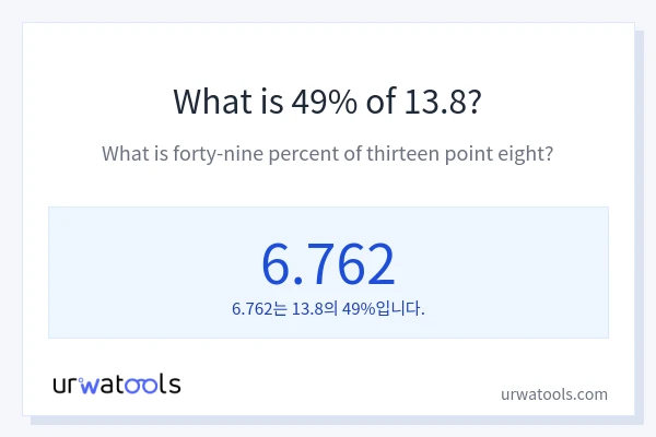 13.8의 49%는 얼마입니까?