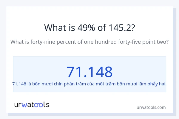 1% của 2 là bao nhiêu?