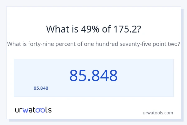 49% ของ 175.2 คือเท่าไร?