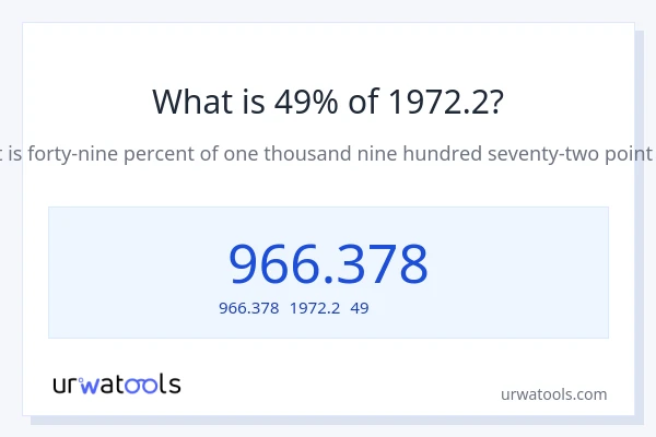 1972.2の49%は何ですか?