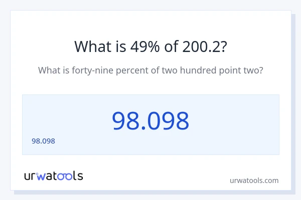 200.2 లో 49% ఎంత?