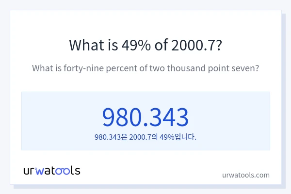 2000.7의 49%는 얼마입니까?