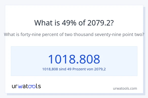 Was ist 49% von 2079.2?