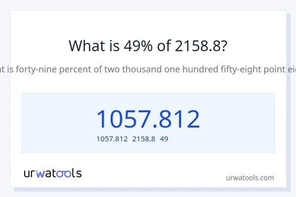 2158.8の49%は何ですか?