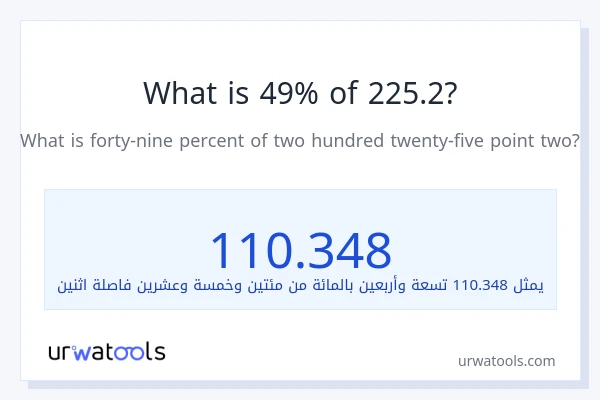 ما هي نسبة 49% من 225.2؟