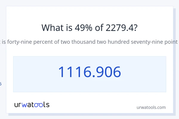 2279.4 లో 49% ఎంత?