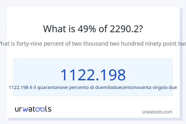 Qual è il 49% di 2290.2?