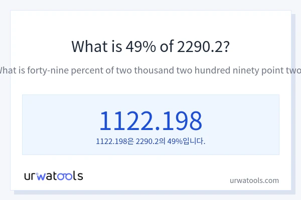 2290.2의 49%는 얼마입니까?