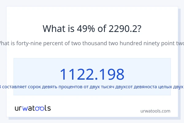 Что составляет 49% от 2290.2?