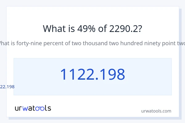2290.2 లో 49% ఎంత?