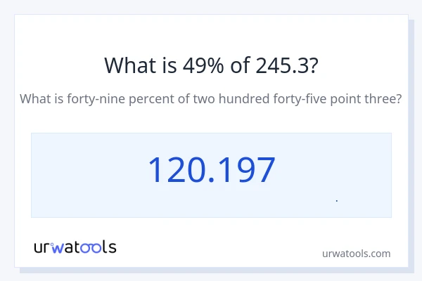 49% از 245.3 چقدر است؟