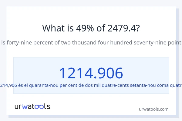 Quin és l'49% de 2479.4?