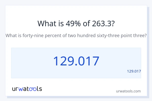 מה זה 49% מתוך 263.3?