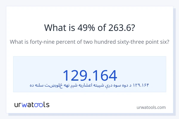 د 263.6 49٪ څومره دی؟